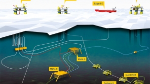 The subsea Maria field in the Haltenbanken area The subsea Maria field in the Haltenbanken area